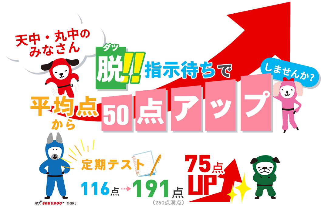 対象(天中生、丸中生)脱平均点‼！成績も自立心も高得点獲得。定期テスト116点⇒191点、75点UP!